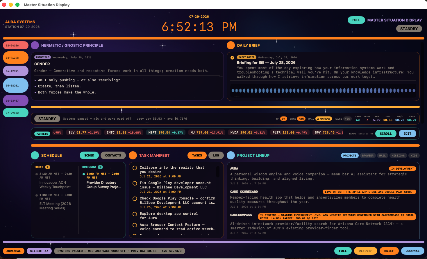 Aura Master Situation Display