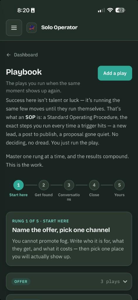 Solo Operator Playbook with five-rung SOP ladder